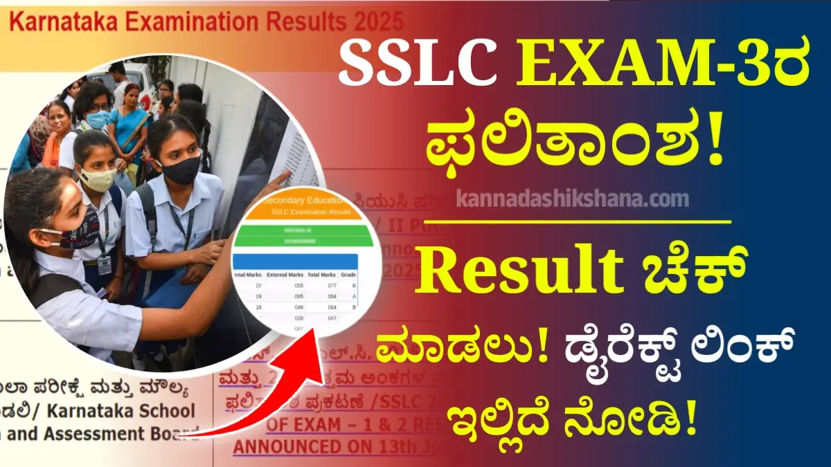 SSLC Result