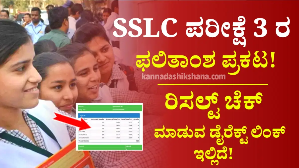 SSLC Result