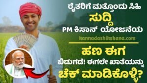 PM Kisan Amount Credit