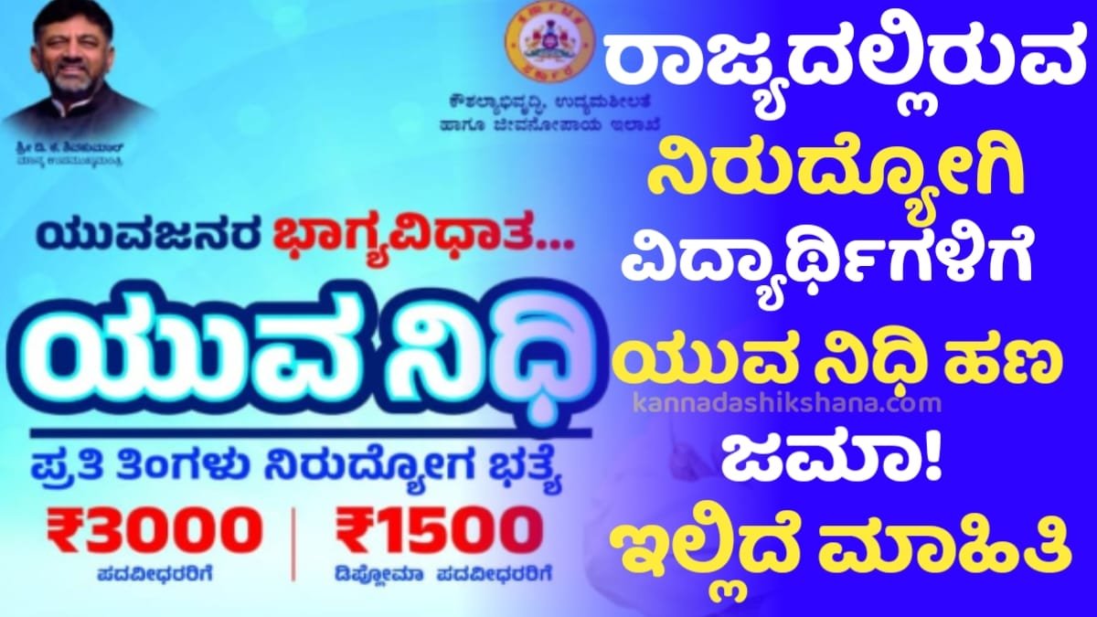 Yuvanidhi Amount Credit